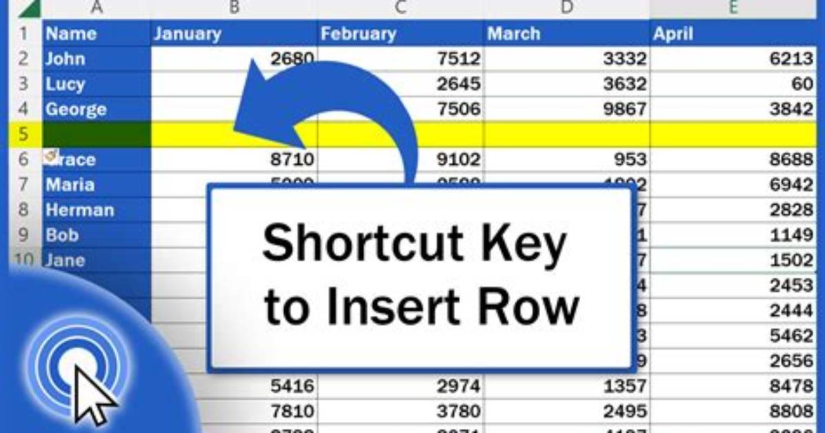 Using Sqldataadapter to Insert a Row