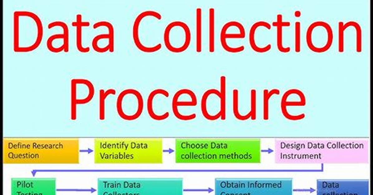 Using Sudo for Data Collection - Documentation for Bmc Patrol for Linux 20.05