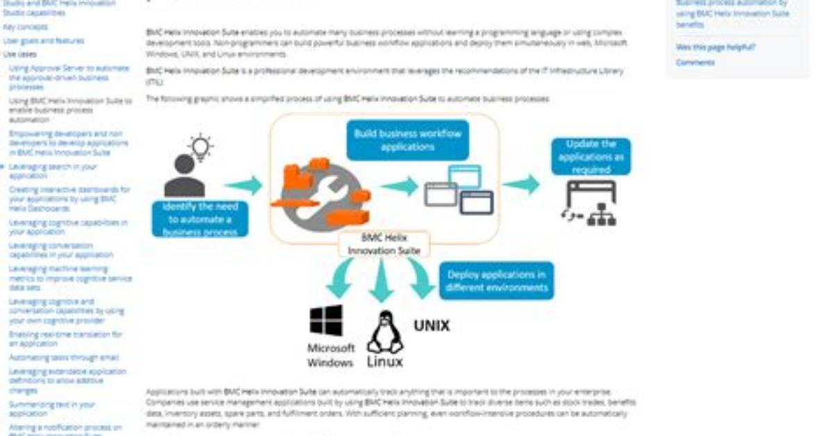 Using the Deadlock Report - Documentation for Bmc Ami Log Analyzer for Ims 1.7