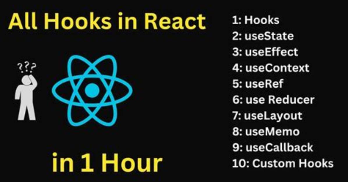 Using the useParams Hook in React