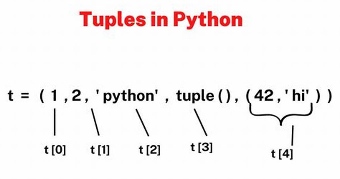 Using Tuples in Ruby?