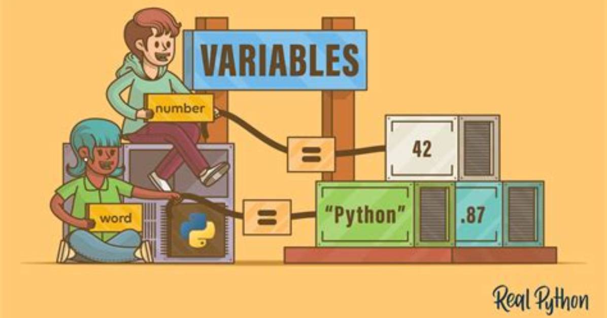Using Variables in Get_Columns_In_Relation Dbt Function