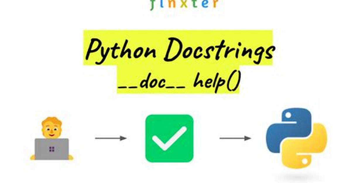 Utilizing Docstrings