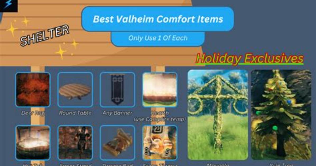 Valheim: a Guide to Comfort Levels and Maximizing Rested