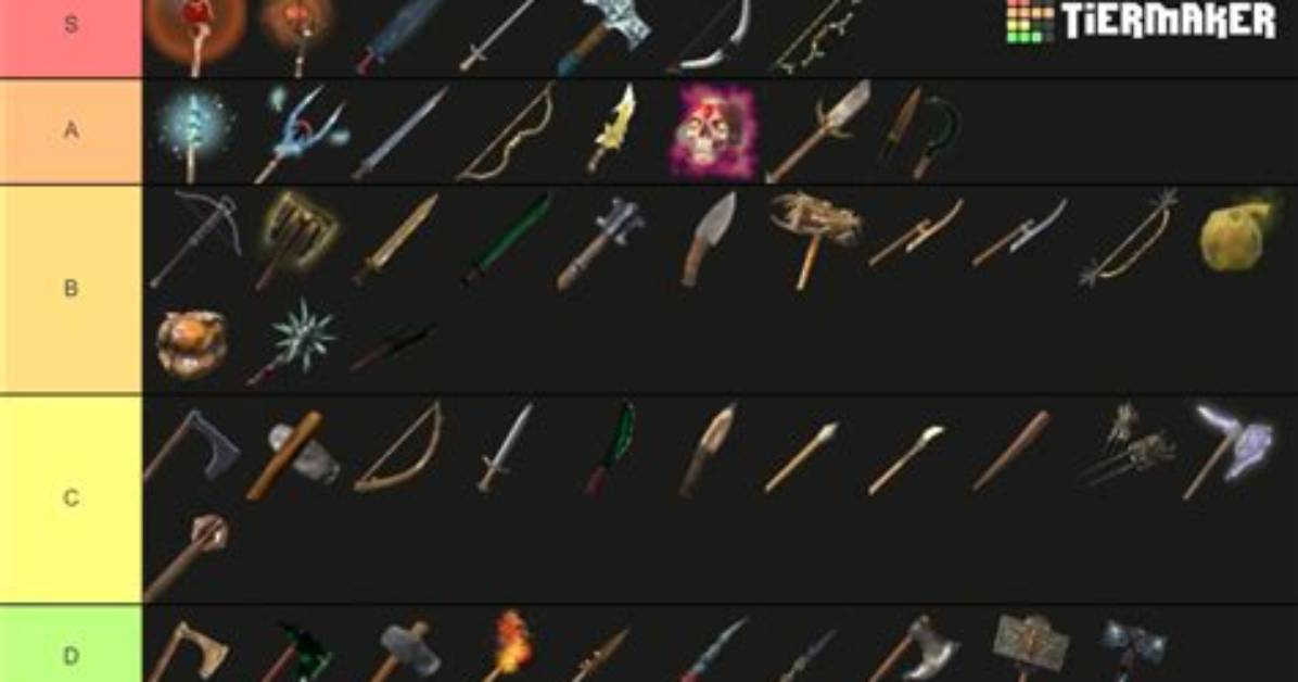 Valheim Best Weapons Tier List 2022 (Best Sword, Bow, Arrows & More)