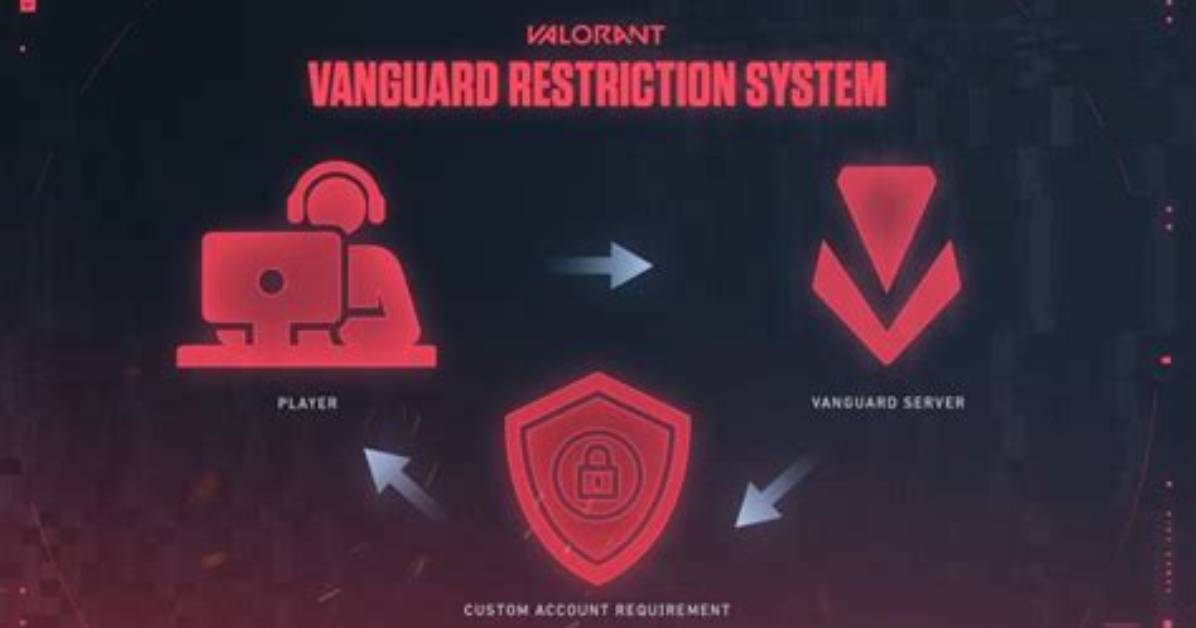 Valorant's Anti-Cheat Program 'Vanguard' Causing Hardware Issues