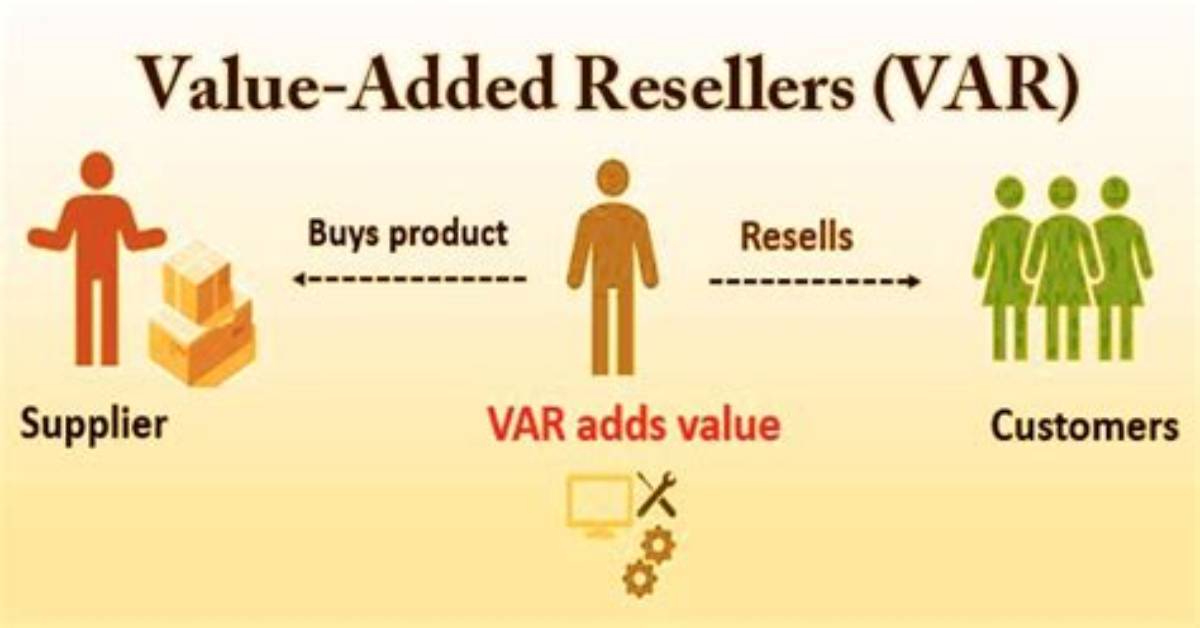 Value Added Reseller (Var) - How to Discuss