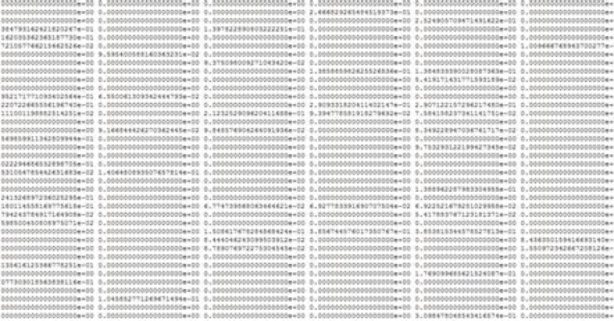 Valueerror: Urls Are Not Writeable (Np. Savetext)