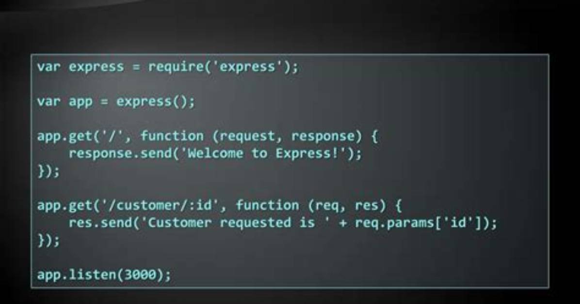Var Express = Require('Express'); Var App = Express(), What Is Express()? ? Is It a Method or a Constructor? Where Does It Come From