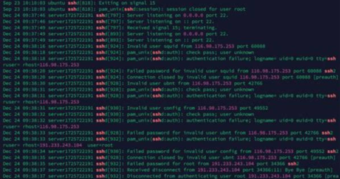 /Var/Log/Auth. Log in Ubuntu Under Wsl