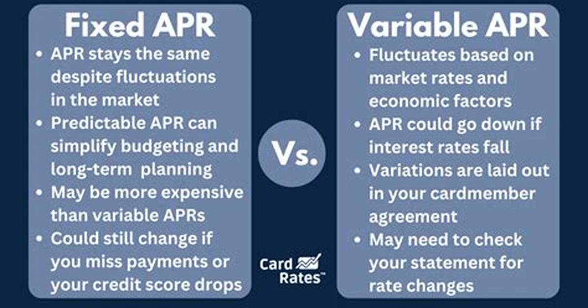 Variable Apr - How to Discuss