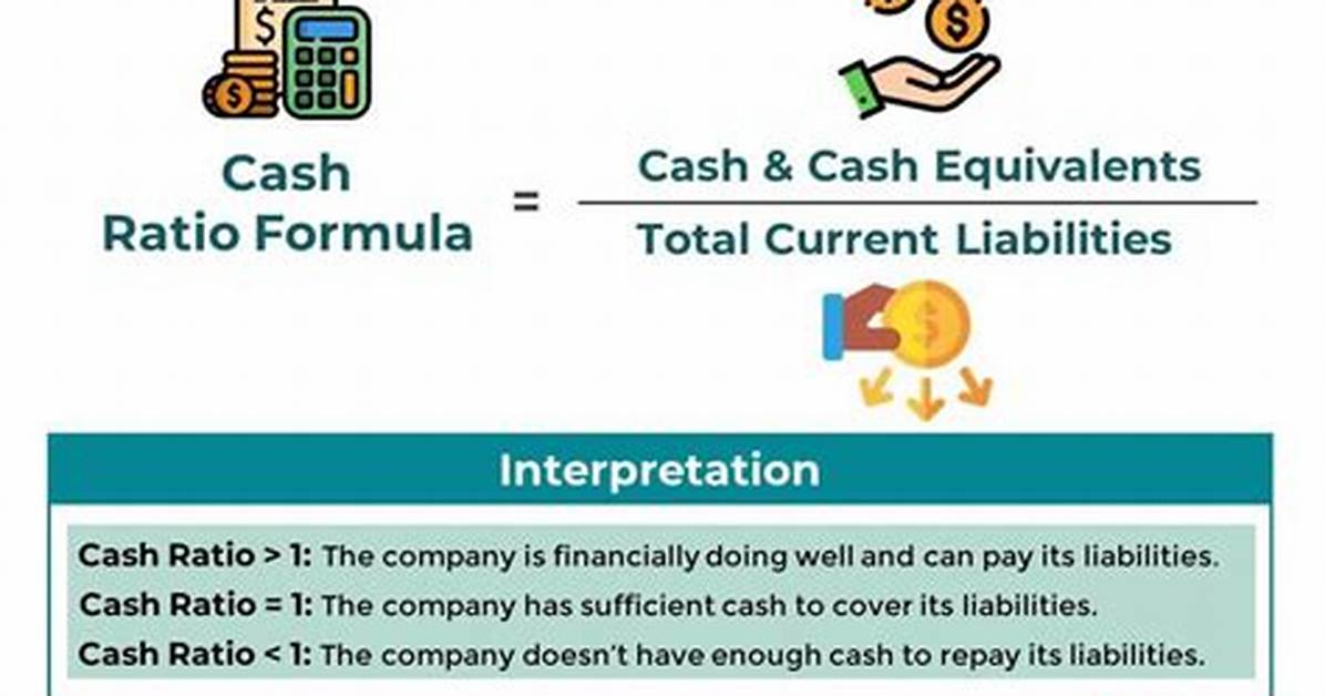 Vault Cash Ratio - How to Discuss