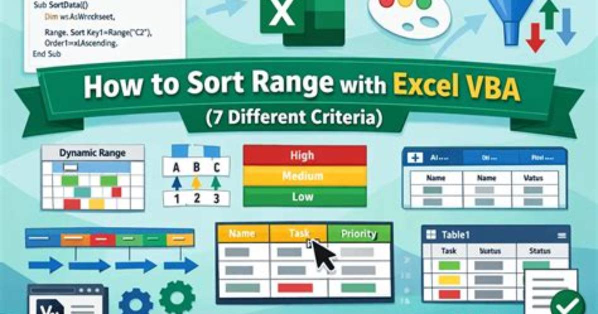 Vba Excel Sort Range by Specific Column