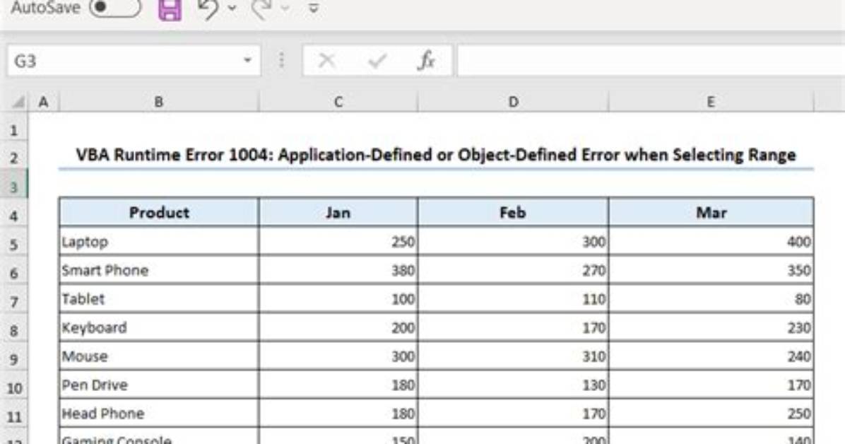 Vba: Getting Run-Time 1004: Method 'Range' of Object '_Worksheet' Failed When Using Cells
