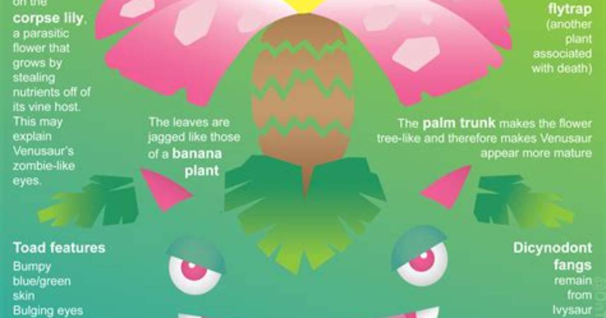 Venusaur Nicknames
