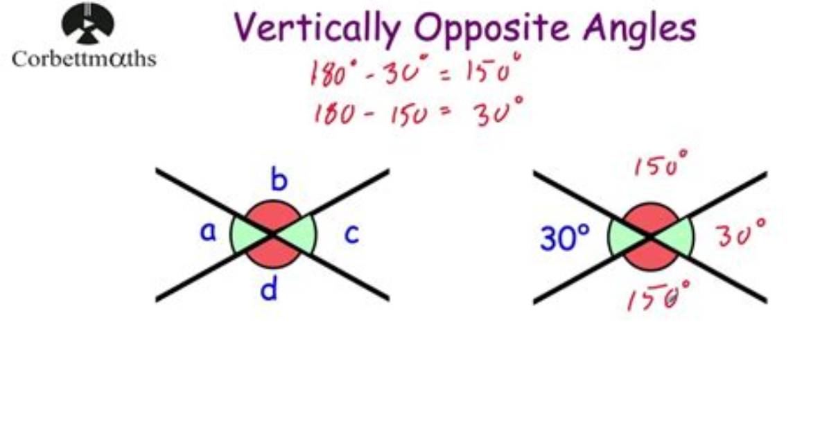Vertically Opposite Angles - News