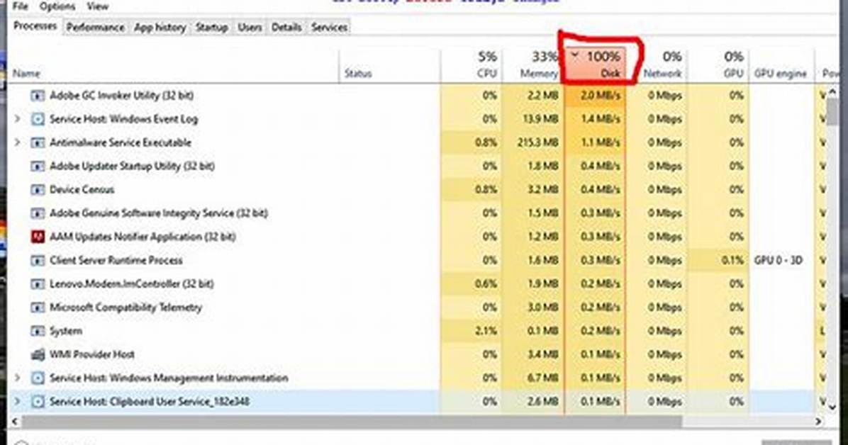 Very Slow Bootup Even After Defrag