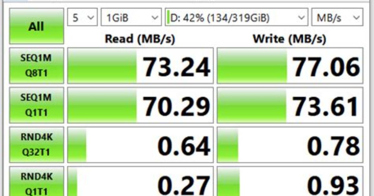 Very Slow Random Read/Write on Hdd