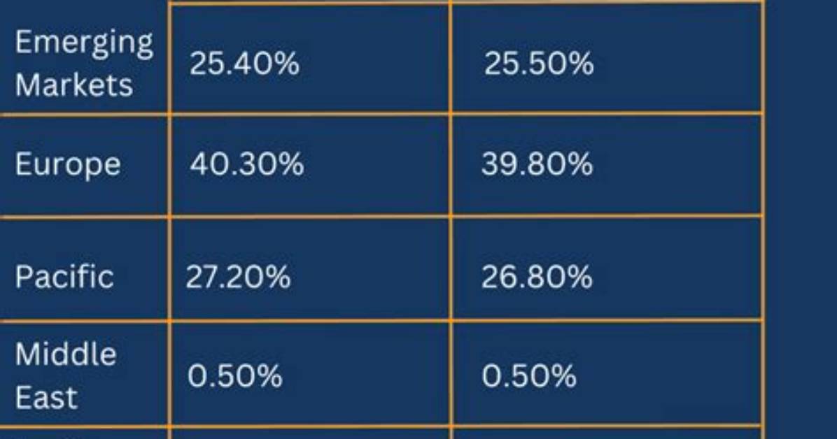 Veu Vs. Vss – a Comprehensive Comparison