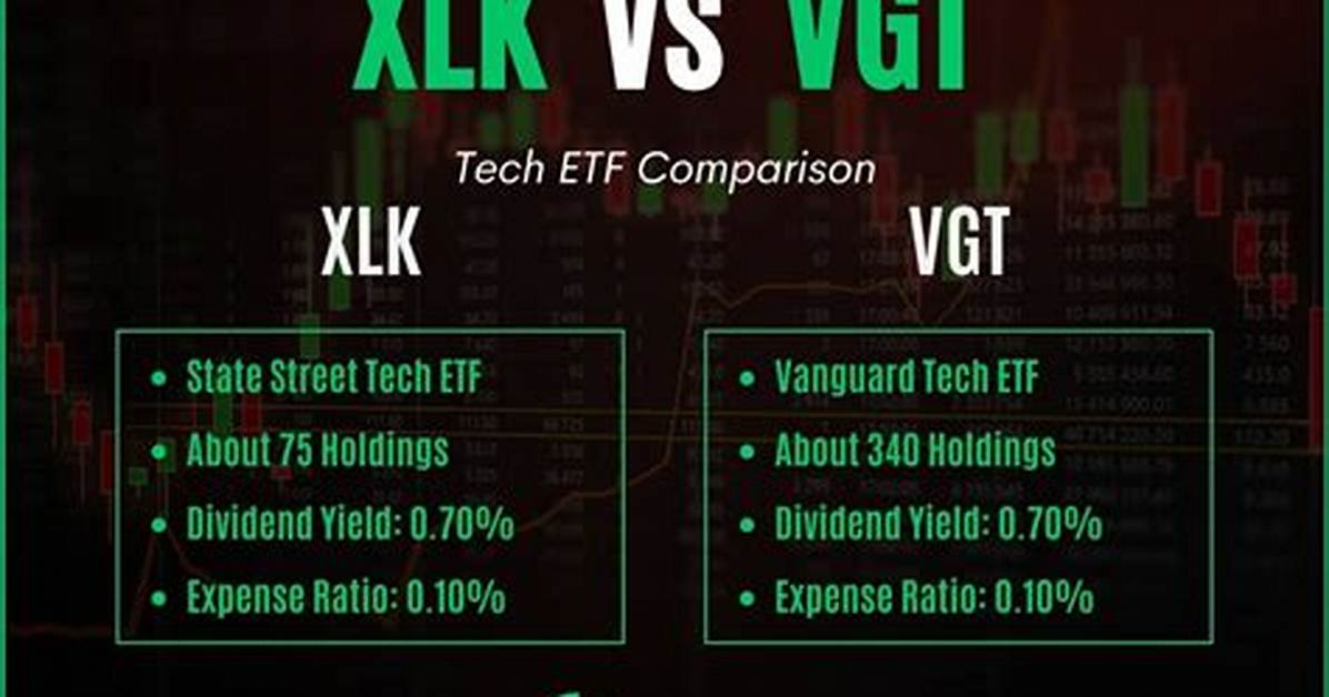 Vgt Vs. Vxus – a Comprehensive Comparison