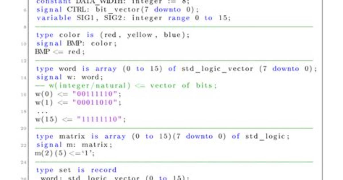 Vhdl _ To_Integer