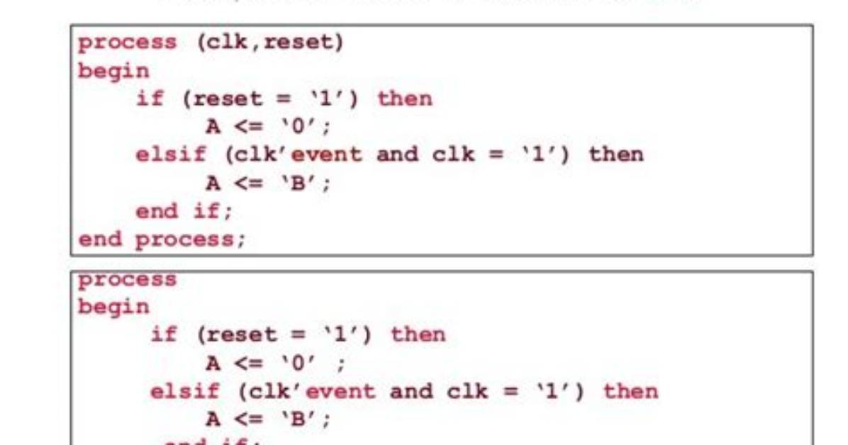 Vhdl - Wait on Statement