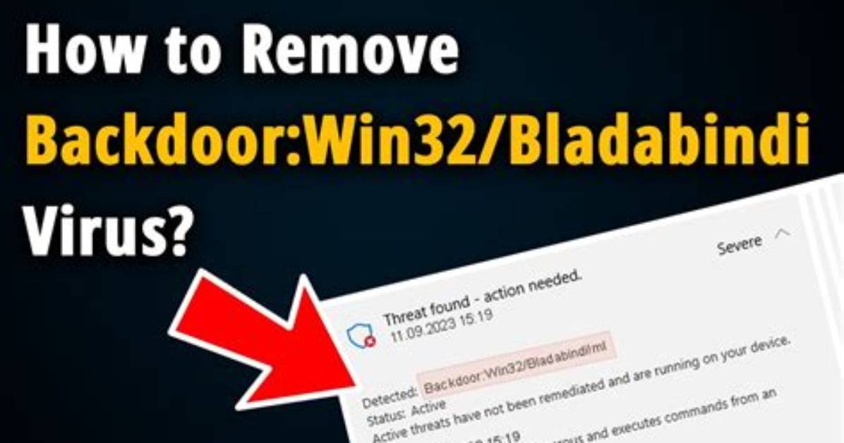 Vho: Backdoor. Win32. Netwiredrc