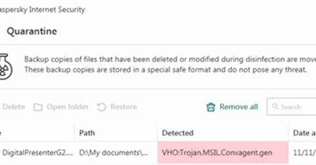 Vho: Trojan. Msil. Convagent