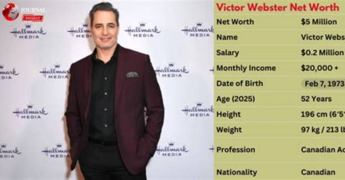 Victor Ulloa Net Worth