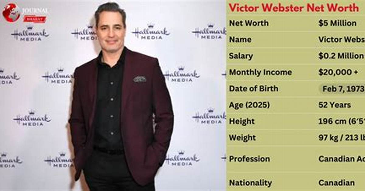 Victor Webster Net Worth
