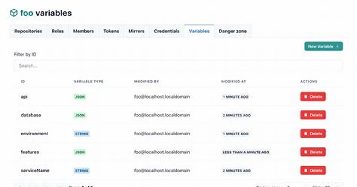 Viewing All Defined Variables [Duplicate]