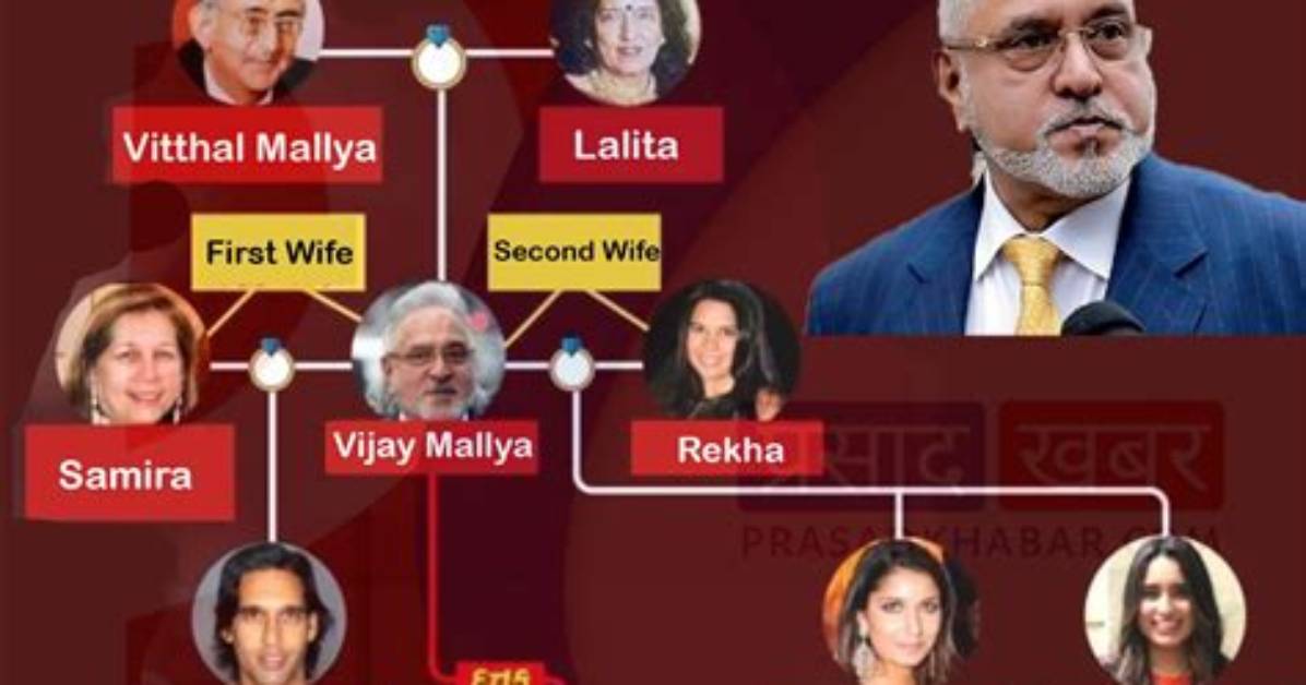 Vijay Mallya Family - Celebrity Family