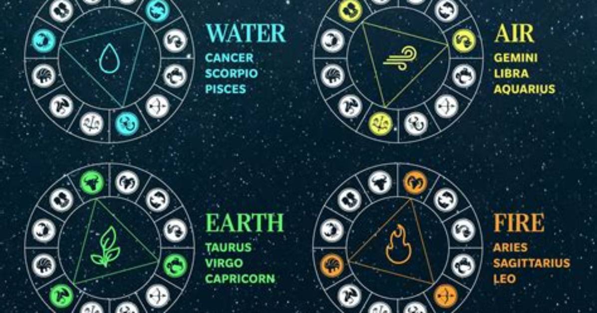 Virgo to Libra: 4 Zodiac Signs Who Treat Their in-Laws Like Their Own Parents