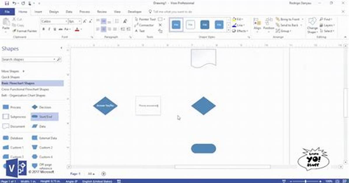 Visio 2013 - Flowchart Legend