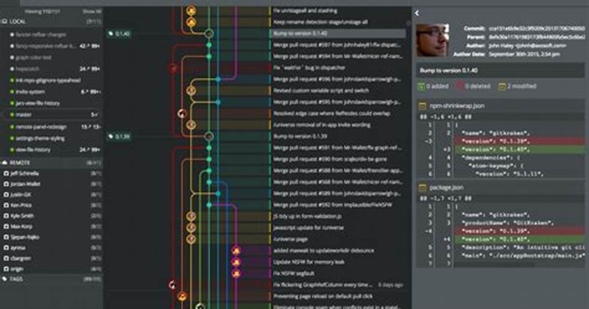 Visualizing Branch Topology in Git