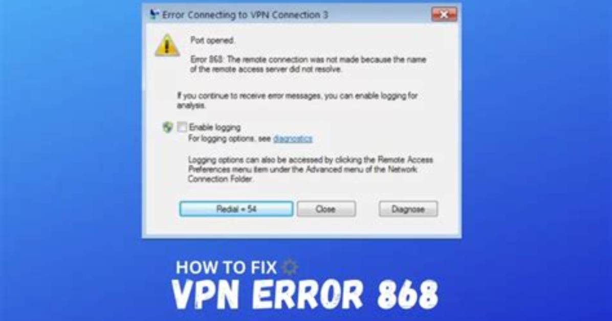 Vpn Error 868 When Connecting Even If Using Ip Address