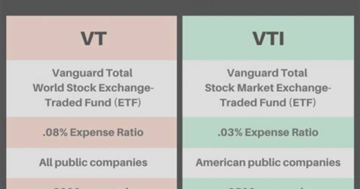 Vt Vs. Vti – a Comprehensive Comparison
