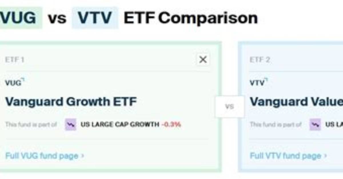 Vtv Vs. Vug – a Comprehensive Comparison