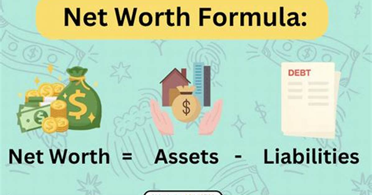Wahmeko Net Worth