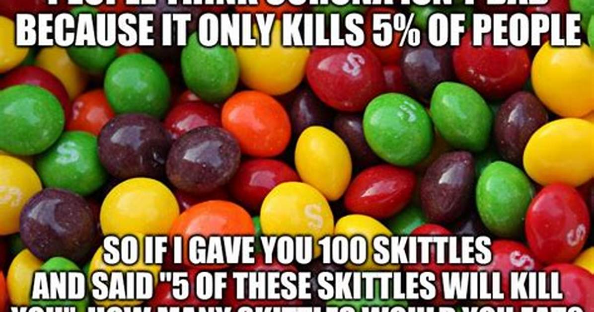 Wait. .. Can Skittles Kill You? ! - Girlslife