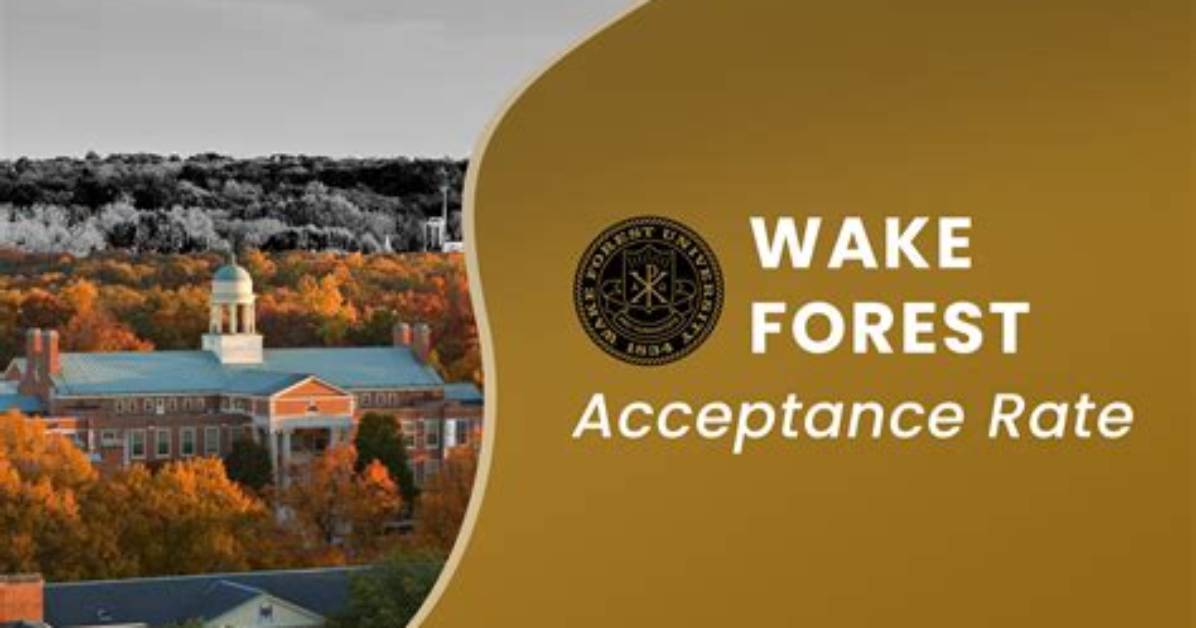 Wake Forest Admissions Interview