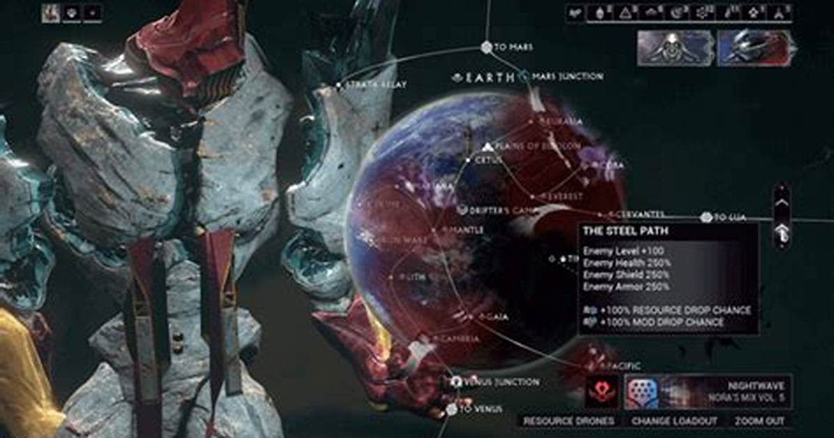 Warframe Leveling Guide 2023 (Weapons, Archwing, Amp)