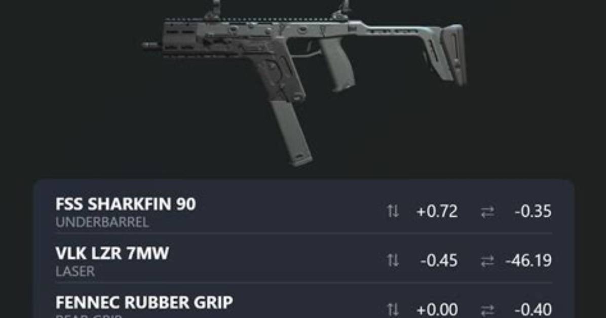 Warzone 2.0 Fennec 45 Meta Build