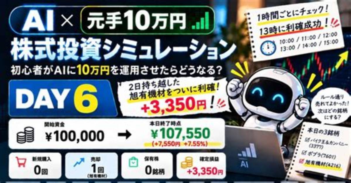Was Asahi Held Back?