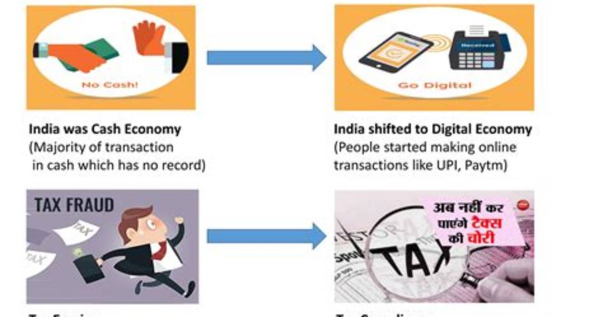 Was Demonetisation a Success?
