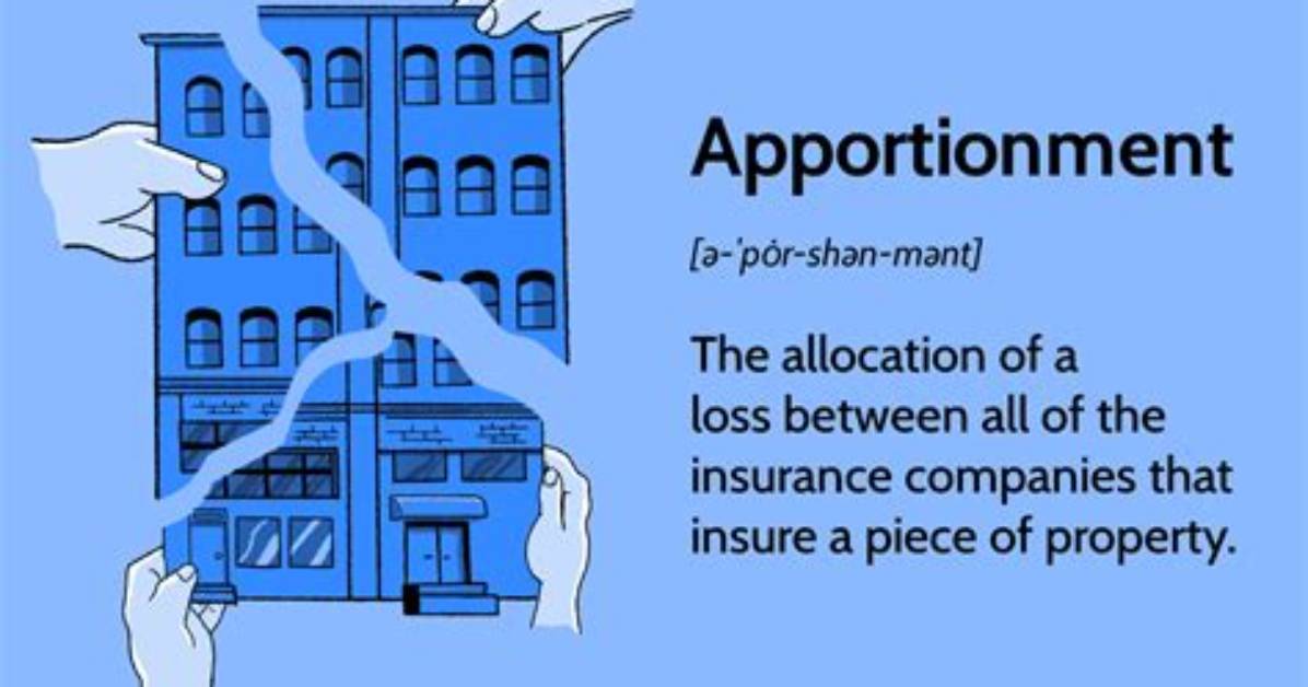 Was Does Apportionment Mean?