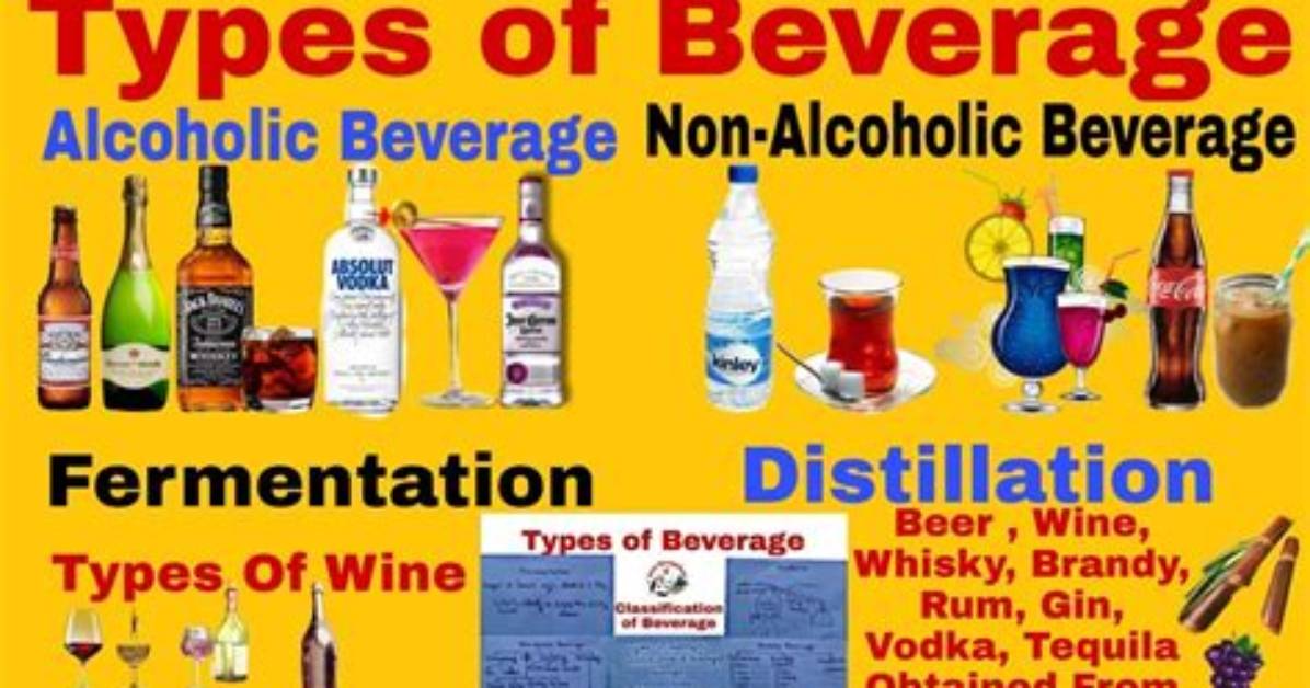 Was Does Beverage Mean?