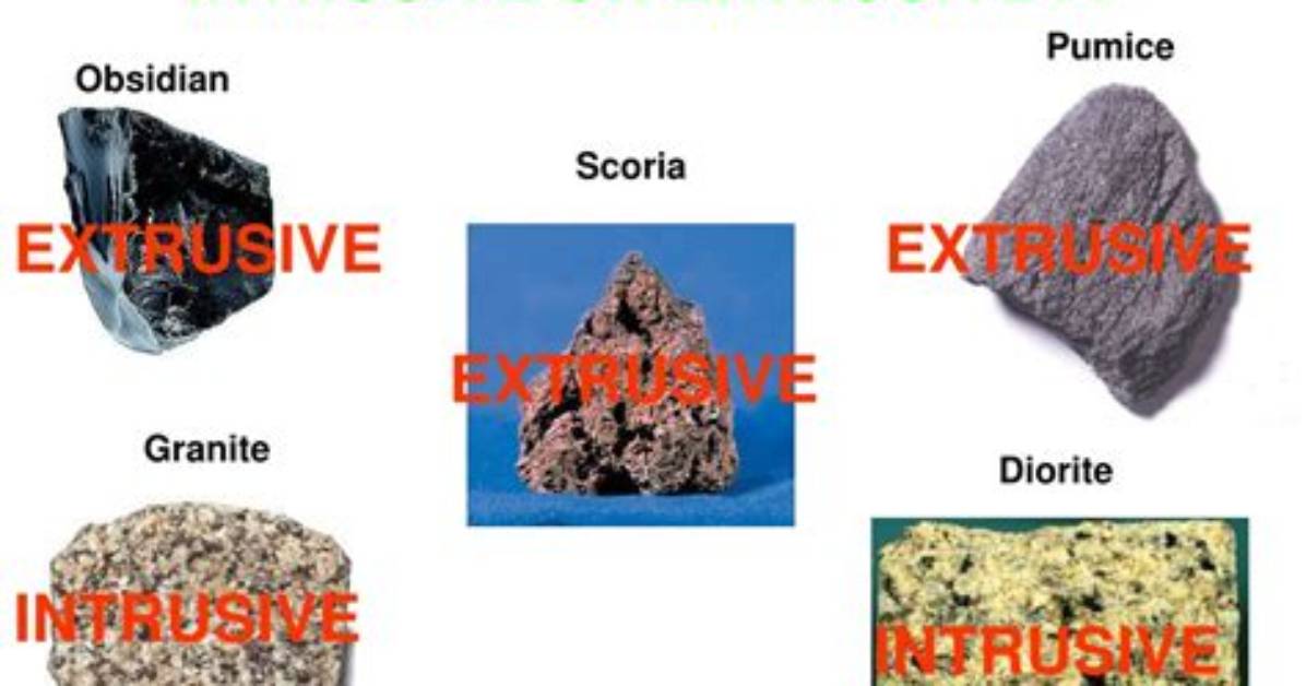 Was Does Extrusive Mean?