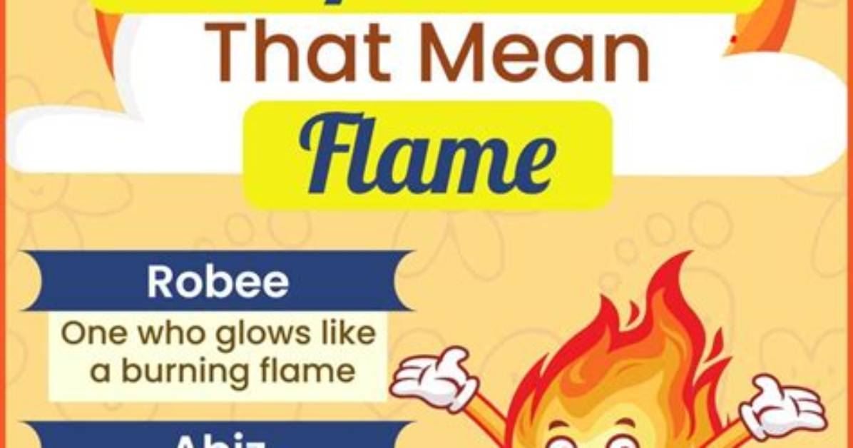 Was Does Fiery Mean?