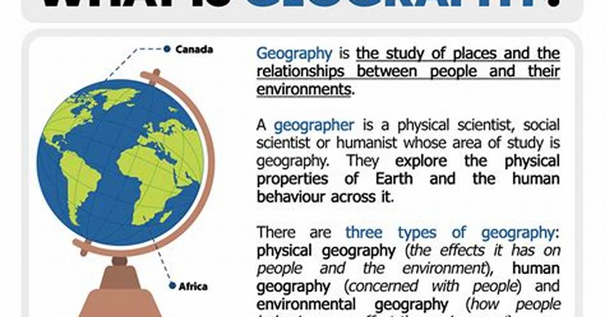 Was Does Geographic Mean?